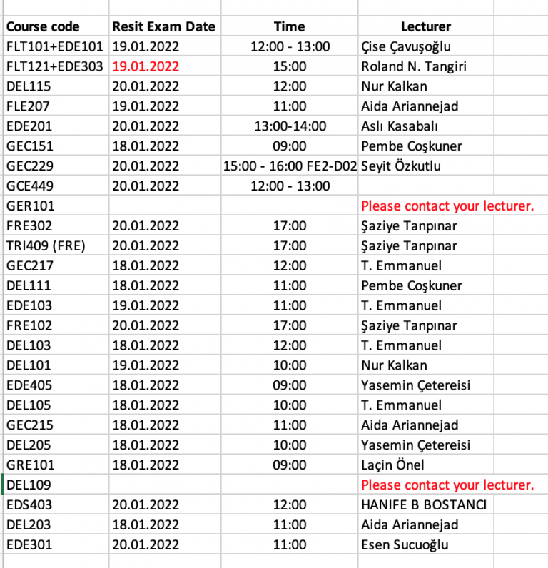 2021-22 Fall Resit Exam Timetable – English Language and Literature, English Language Teaching