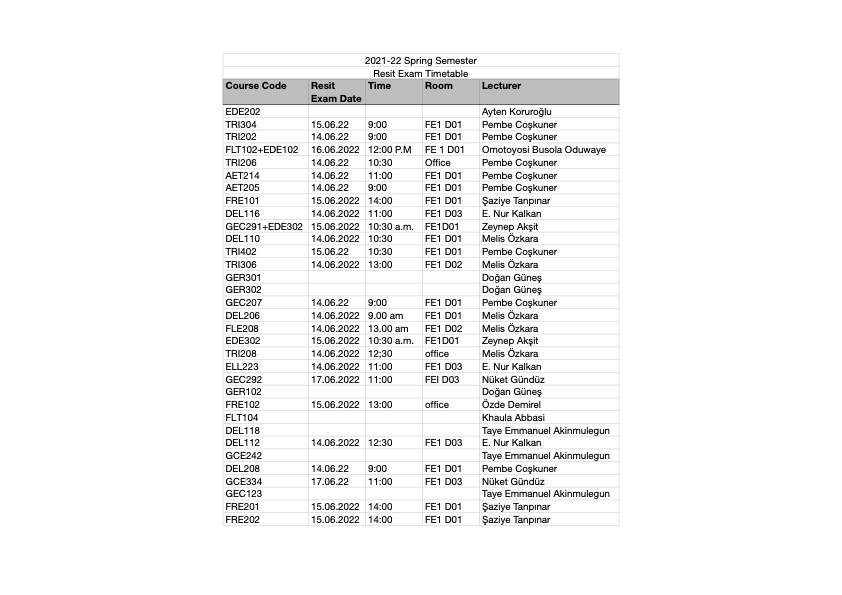 2021-22 Spring Resit Exam Timetable Announced! – English Language and