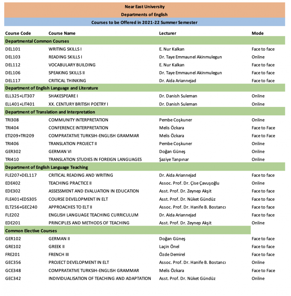 2021-22 Summer Semester Courses Announced! – English Language and ...