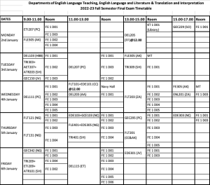2022-23 Final Exam Timetable with Rooms β English Language and ...